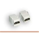 HDMI Coupler Keystone Female Female