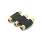 Component Video Adapters