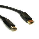 DisplayPort to DisplayPort DP Cable 3ft
